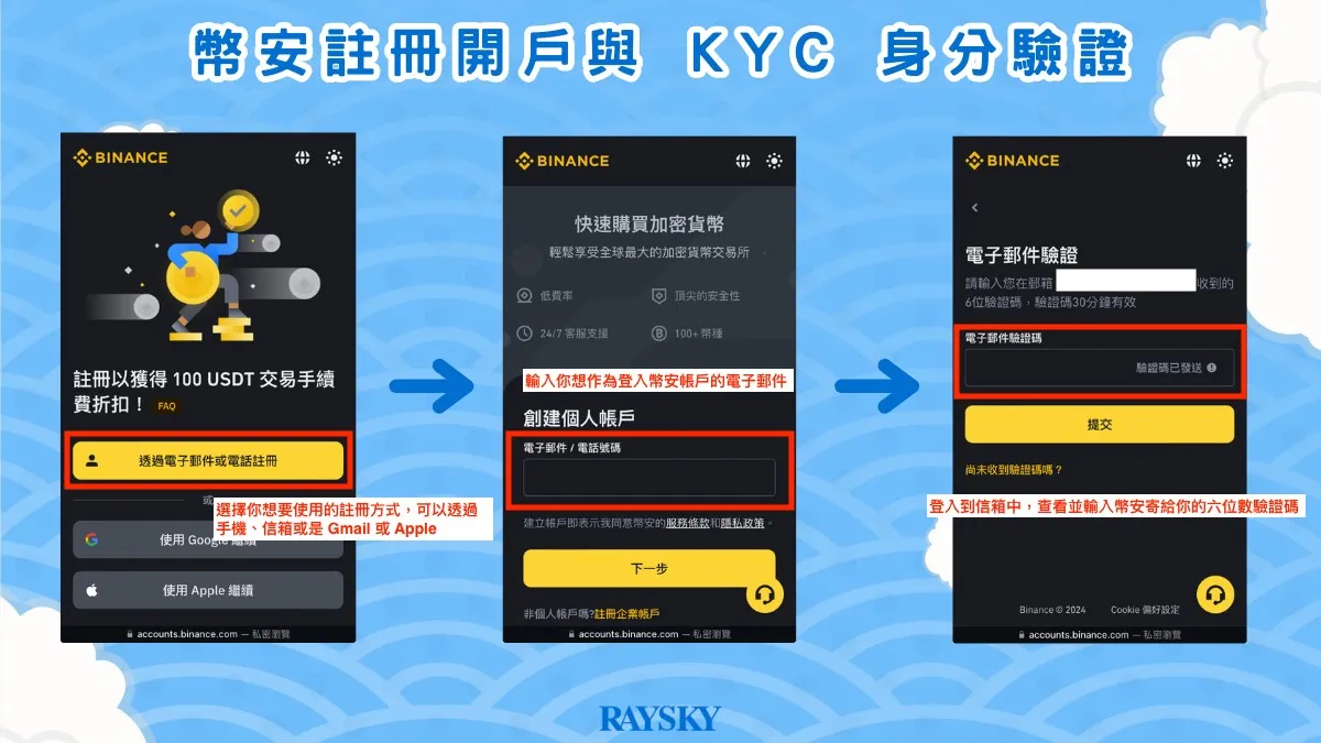 幣安開戶註冊步驟一：電子信箱 Email 註冊和驗證
