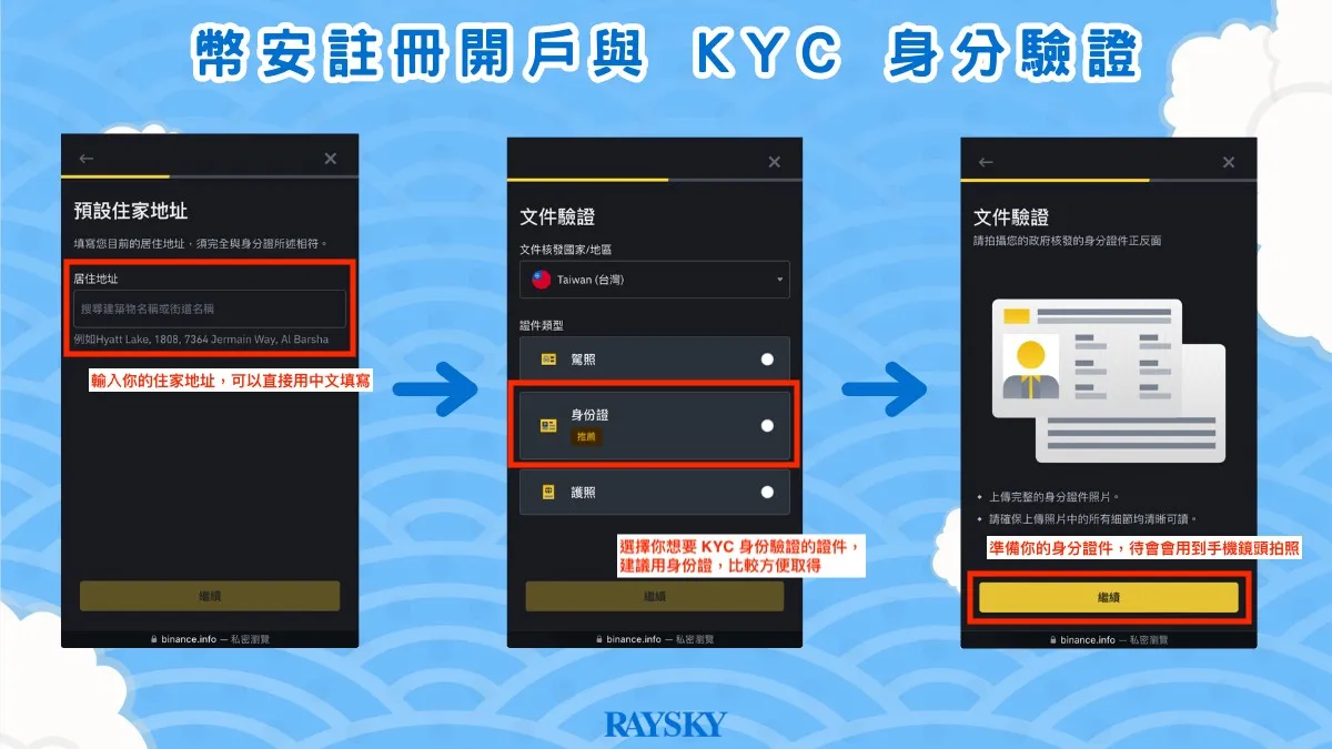 幣安註冊開戶步驟三：KYC 身分驗證實名流程