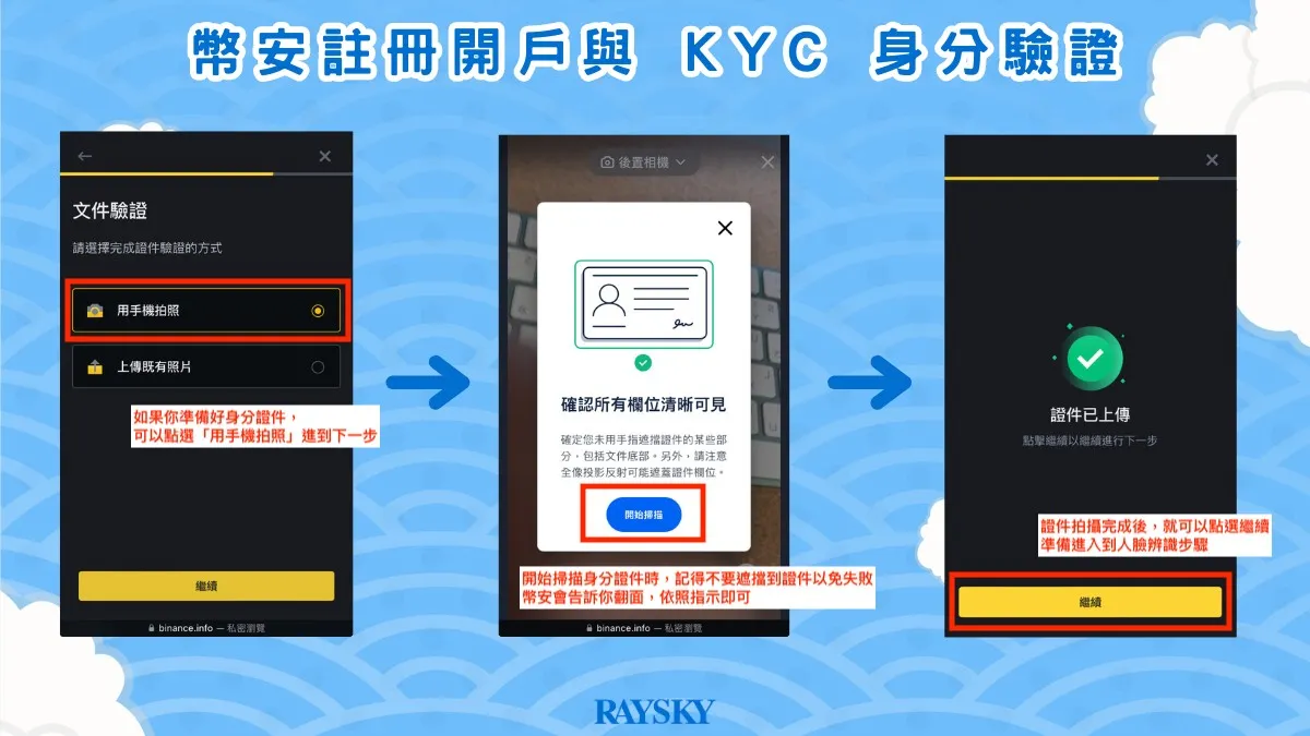 幣安註冊開戶步驟三：KYC 身分驗證實名流程