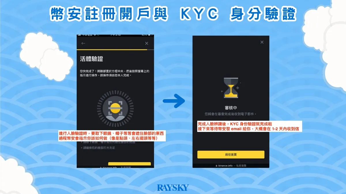 幣安註冊開戶步驟三：KYC 身分驗證實名流程